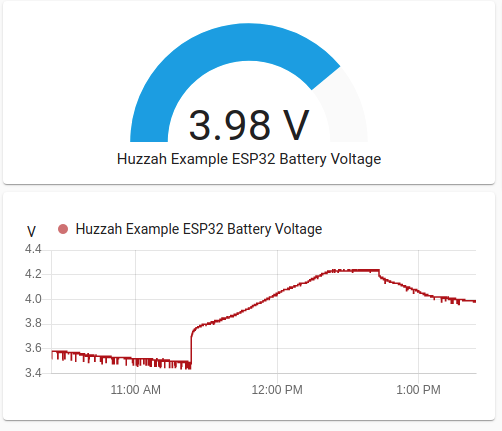 Home Assistant Battery Page